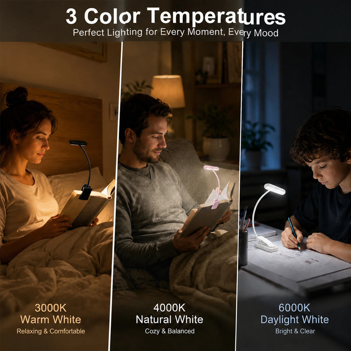 Rechargeable Clip-On Reading Light – 3 Color Modes