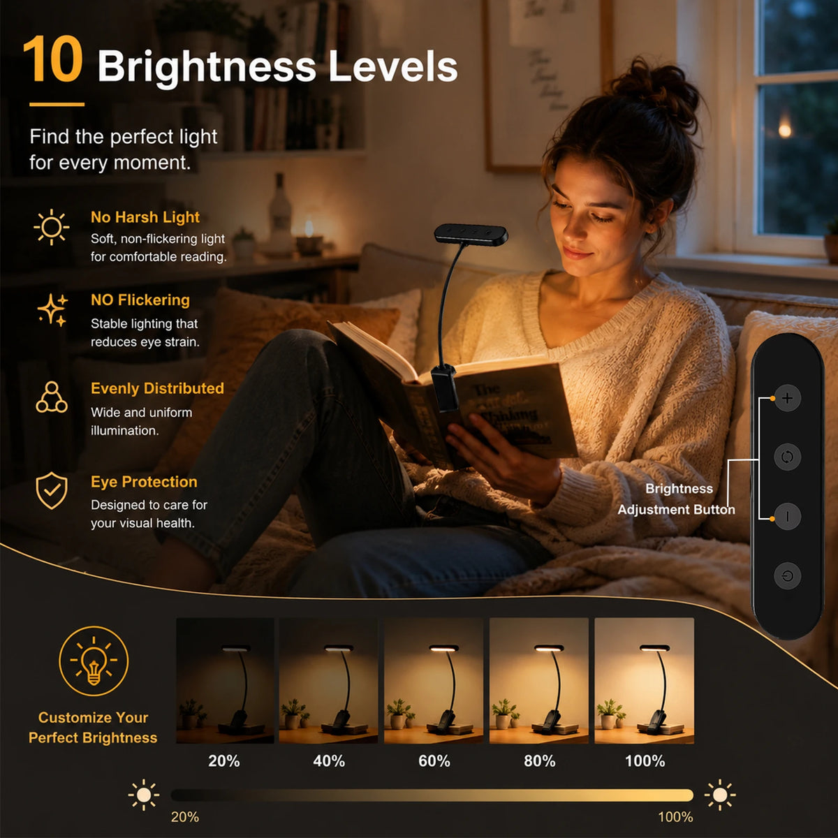 Rechargeable Clip-On Reading Light – 3 Color Modes