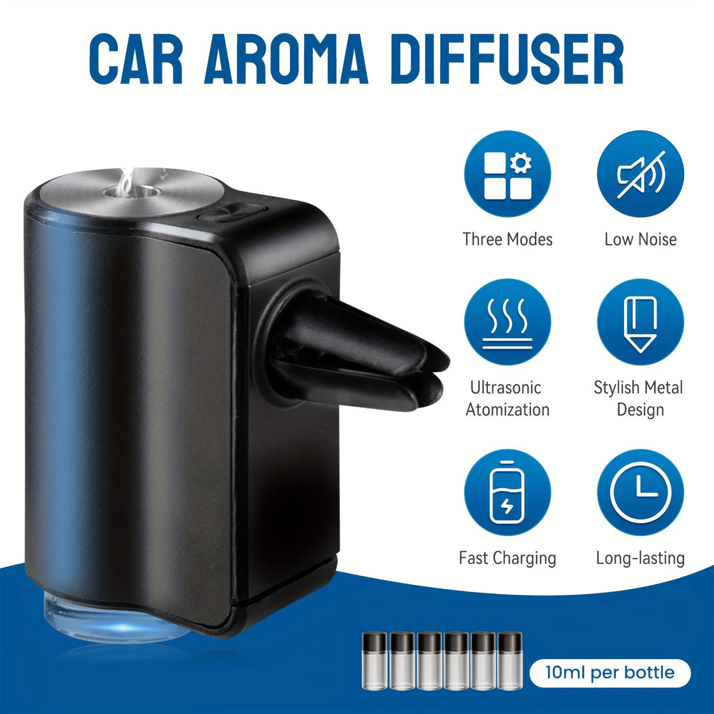 Smart Car Aroma Diffuser – Automatic Air Freshener
