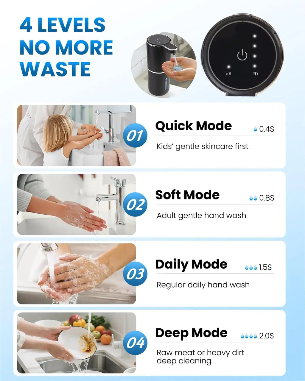 Automatic Touchless Soap Dispenser – USB Rechargeable 380ml