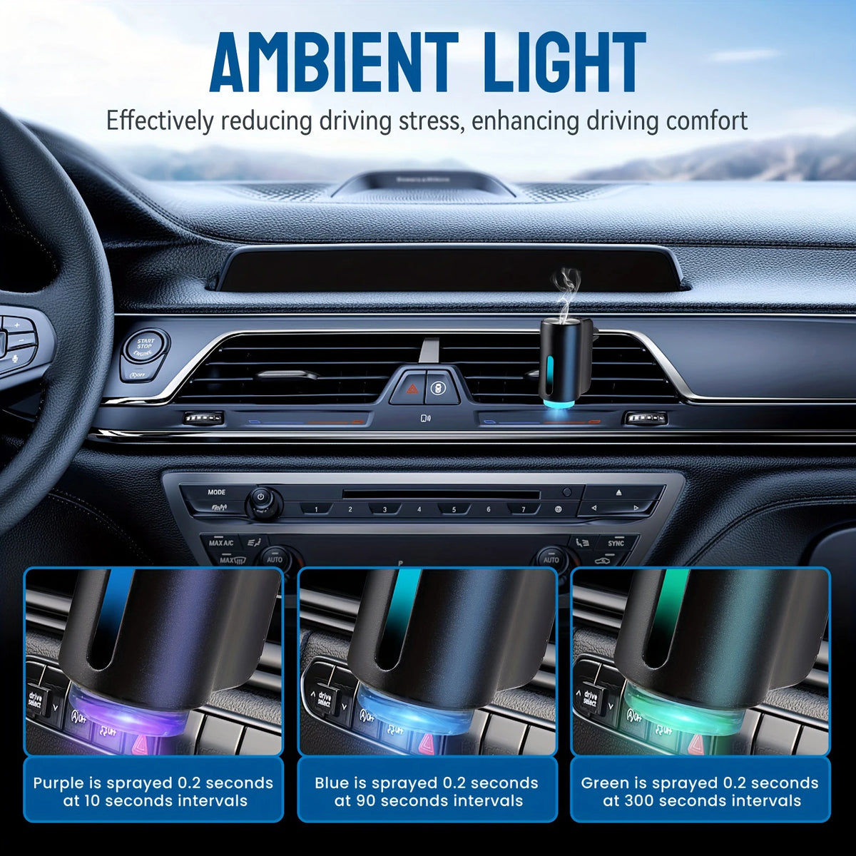 Smart Car Aroma Diffuser – Automatic Air Freshener