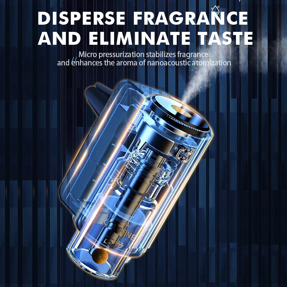 Electric Car Aroma Diffuser – Automatic Air Freshener