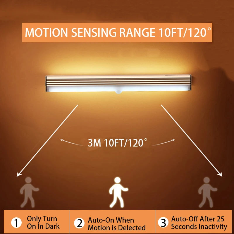 Wireless Motion Sensor LED Light – USB-C Rechargeable
