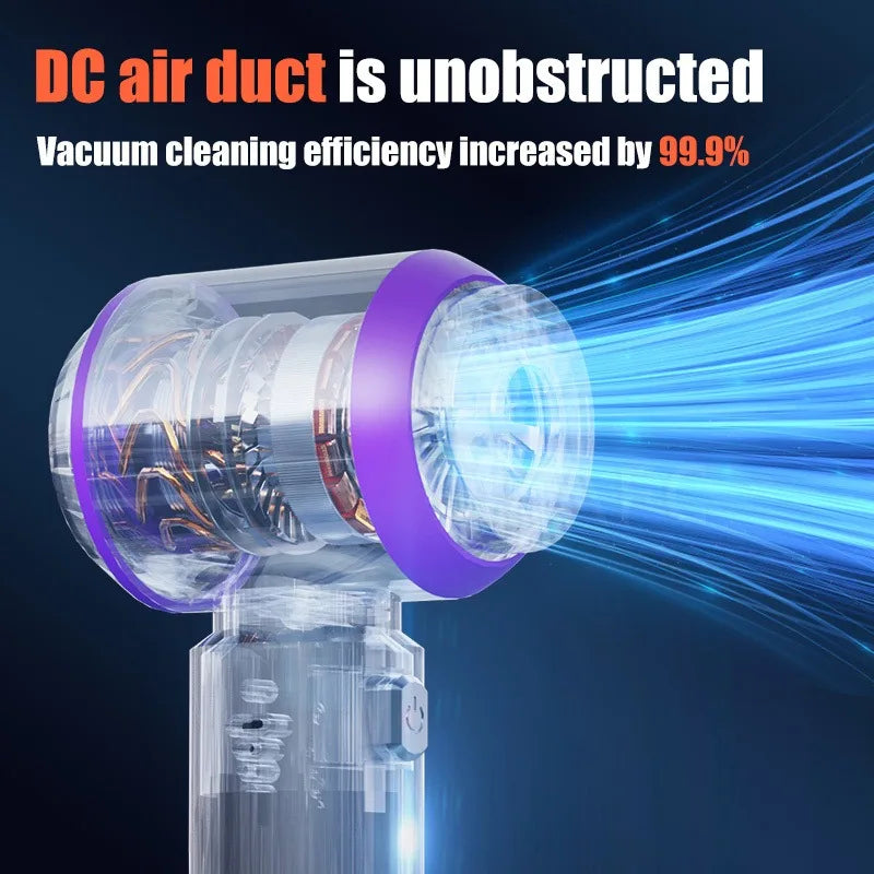 Cordless Handheld Car Vacuum – Portable Multi-Function Cleaner