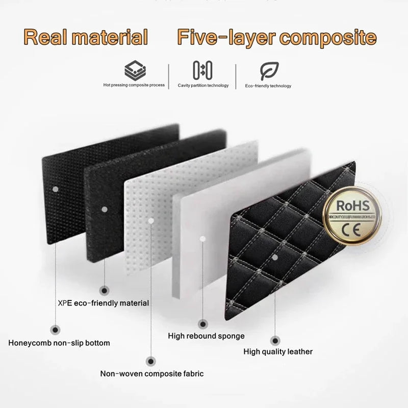 5-Piece Universal PU Leather Car Floor Mats – Waterproof Set