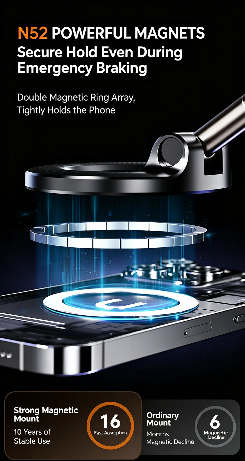 Magnetic Car Phone Holder – Strong Vacuum Suction Mount