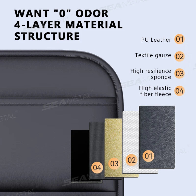 6-Pocket Car Seat Back Organizer – Waterproof Storage & Kick Protector