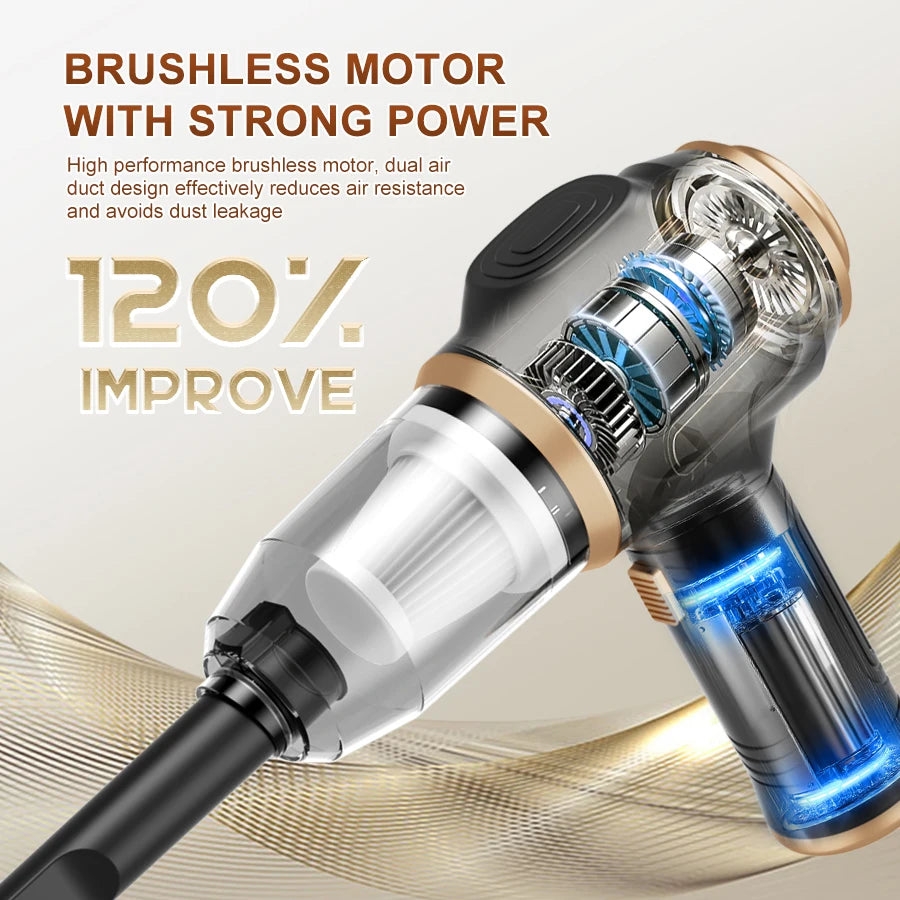 Cordless Handheld Car Vacuum Cleaner – Portable Interior Cleaner